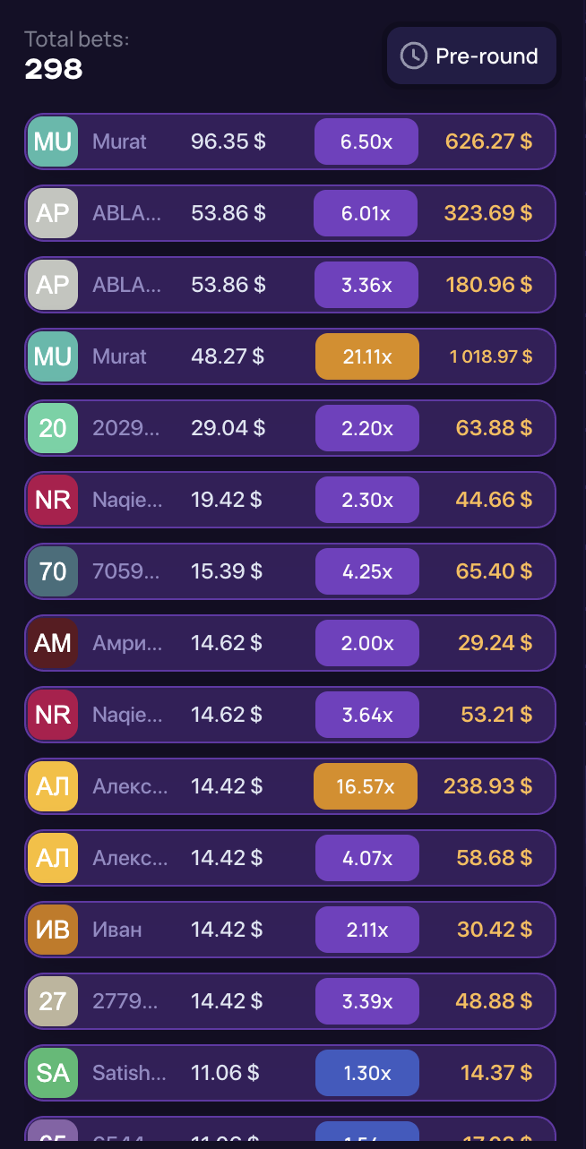 Stratégies et tactiques dans Lucky Jet